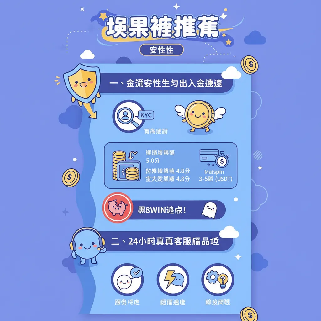 如何判斷娛樂城是否安全？金流、客服、牌照三大關鍵指標